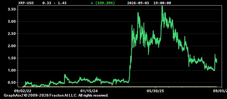 xrp-usd.jpg